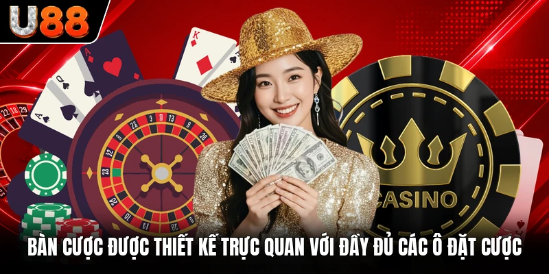 Bàn cược được thiết kế trực quan với đầy đủ các ô đặt cược